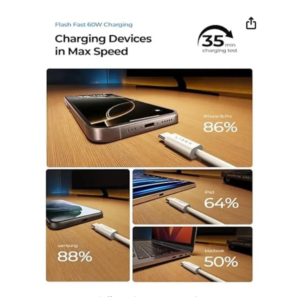 USB C to USB C Fast Charging, 60W USB C Cable Type C Fast Charging 3Pack 6FT